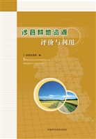 涉县耕地资源评价与利