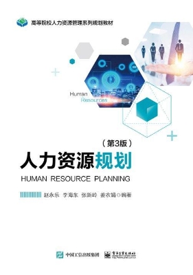 人力资源规划