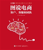 图说电商——客户、客