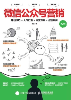 微信公众号营销——赚