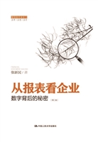 从报表看企业——数字