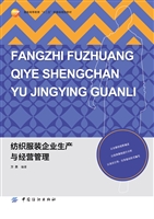 纺织服装企业生产与经