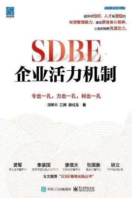 SDBE企业活力机制：令出