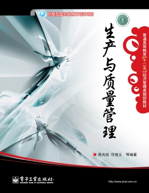 生产与质量管理