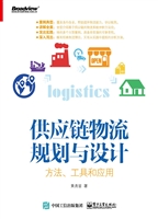 供应链物流规划与设计