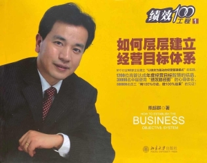 如何层层建立经营目标