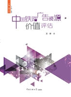 中国铁路广告资源价值