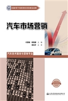 汽车市场营销