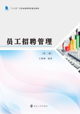 员工招聘管理