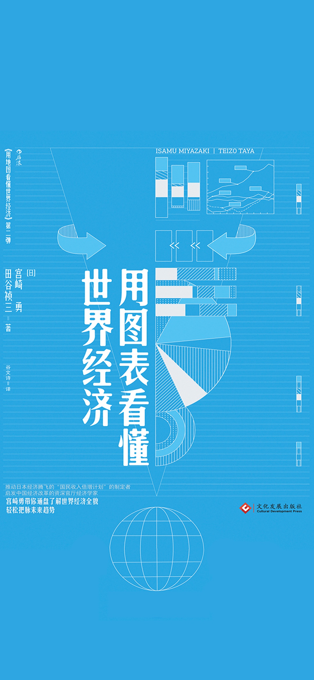 用图表看懂世界经济