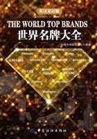 世界名牌大全(英汉双
