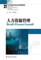人力资源管理