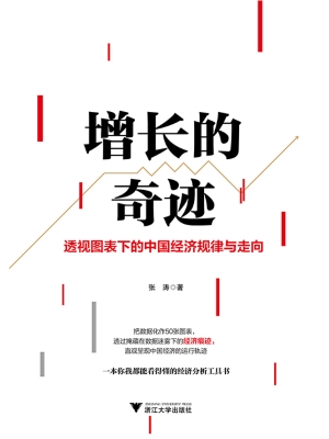 增长的奇迹