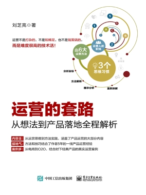 运营的套路——从想法