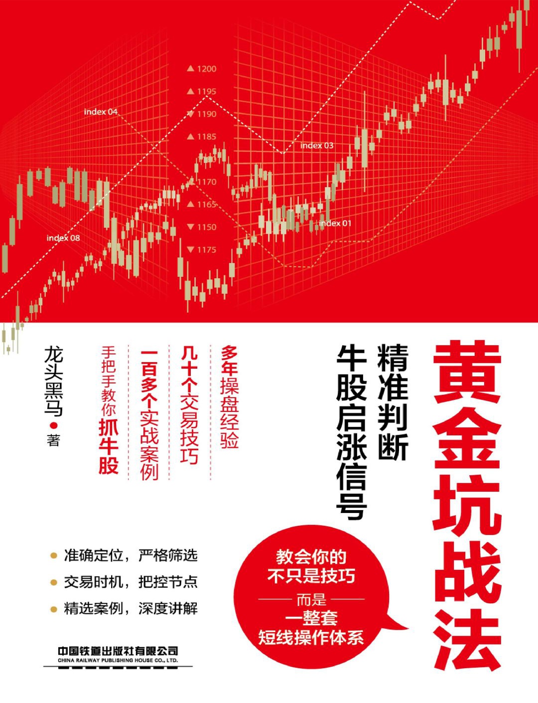 黄金坑战法：精准判断牛