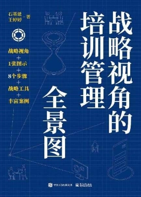 战略视角的培训管理全