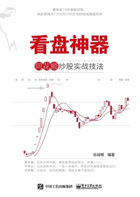 看盘神器——同花顺炒