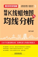 精通K线蜡烛图与均线