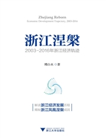浙江涅槃——2003-201