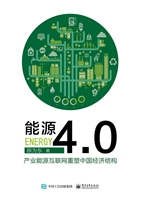 能源4.0：产业能源互联