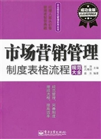 市场营销管理制度表格
