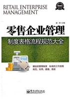 零售企业管理制度表格