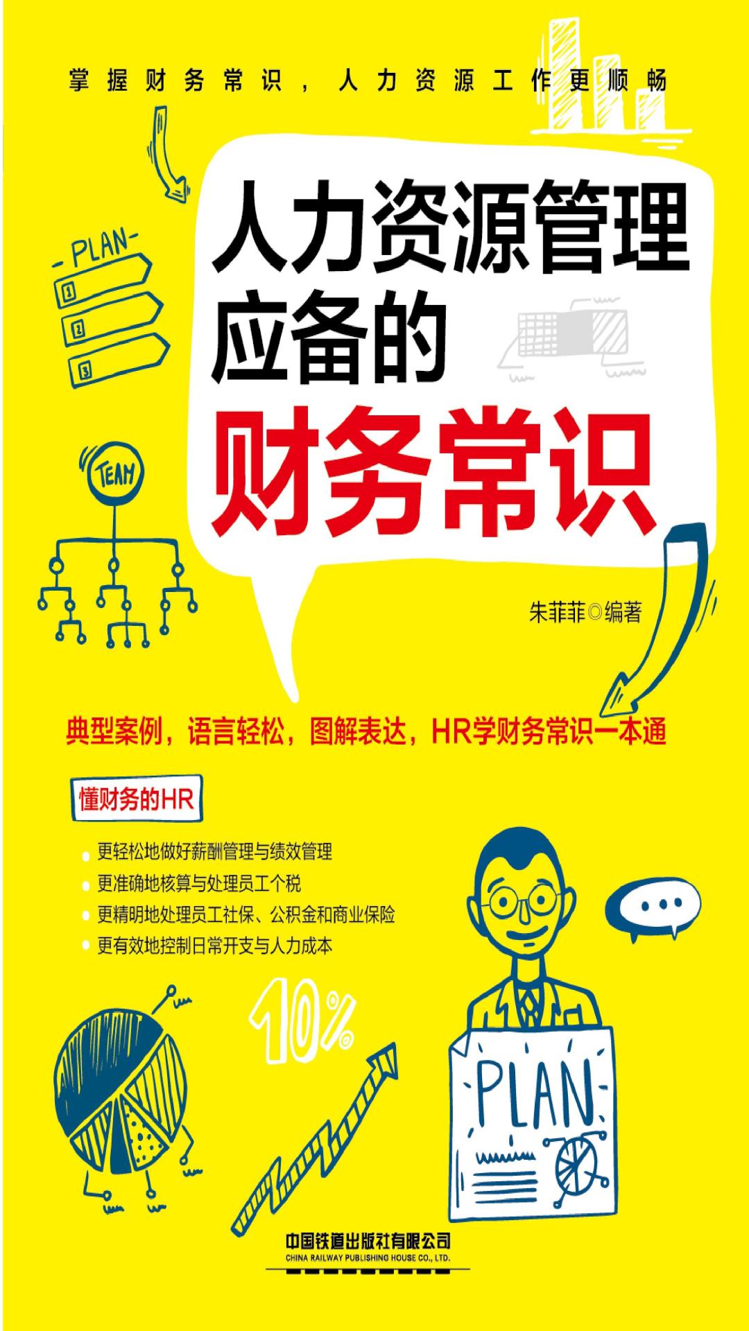 人力资源管理应备的财