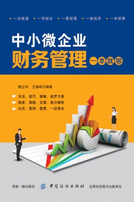 中小微企业财务管理一