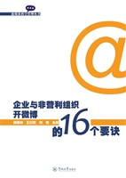 企业与非营利组织开微