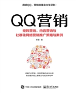 QQ营销——矩阵营销、