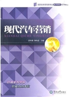 现代汽车营销