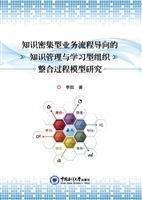 知识密集型业务流程导