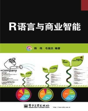 R语言与商业智能