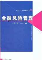 金融风险管理
