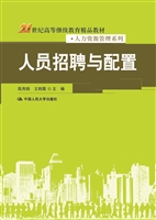 人员招聘与配置