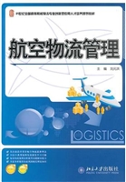 航空物流管理
