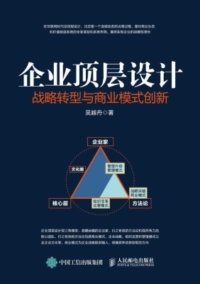 企业顶层设计——战略