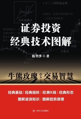 证券投资经典技术图解