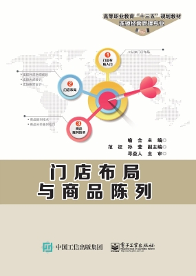 门店布局与商品陈列
