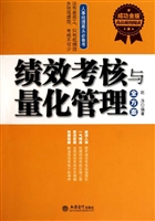 绩效考核与量化管理全
