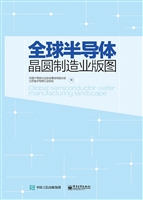 全球半导体晶圆制造业