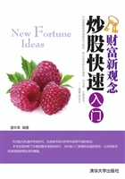 炒股快速入门