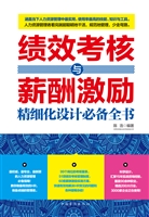绩效考核与薪酬激励精