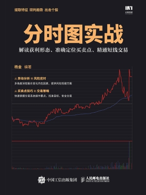 分时图实战——解读获