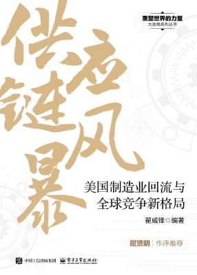 供应链风暴：美国制造业