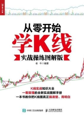 从零开始学K线（实战操