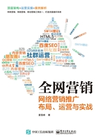 全网营销——网络营销