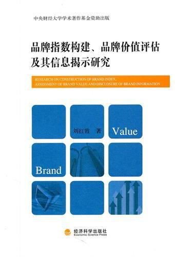 品牌指数构建、品牌价