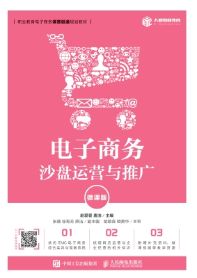 电子商务沙盘运营与推