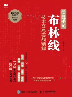 操盘手记——布林线技